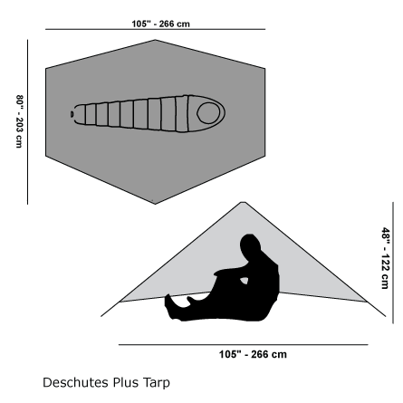 https://antigravitygear.com/wp-content/uploads/2013/06/DeschutesP-Layout_d327106f-a3cd-4f44-8dbc-1aad447900ea_1200x.gif