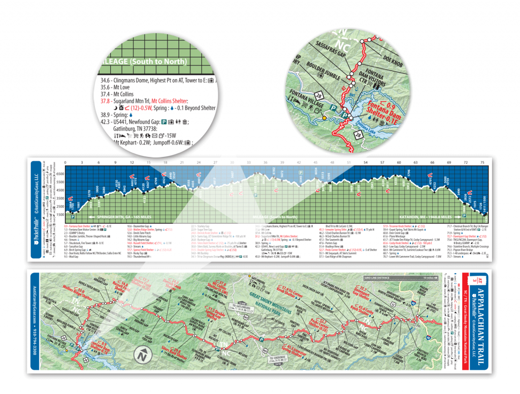 Appalachian Trail Elevation Profile Map Sets | AntiGravityGear