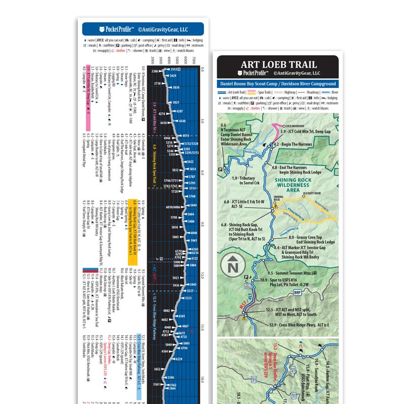 Art Loeb Trail Pocket Profile Map