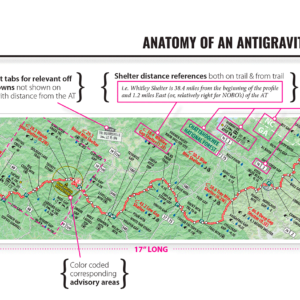 Anatomy of an AntiGravityGear Pocket Profile