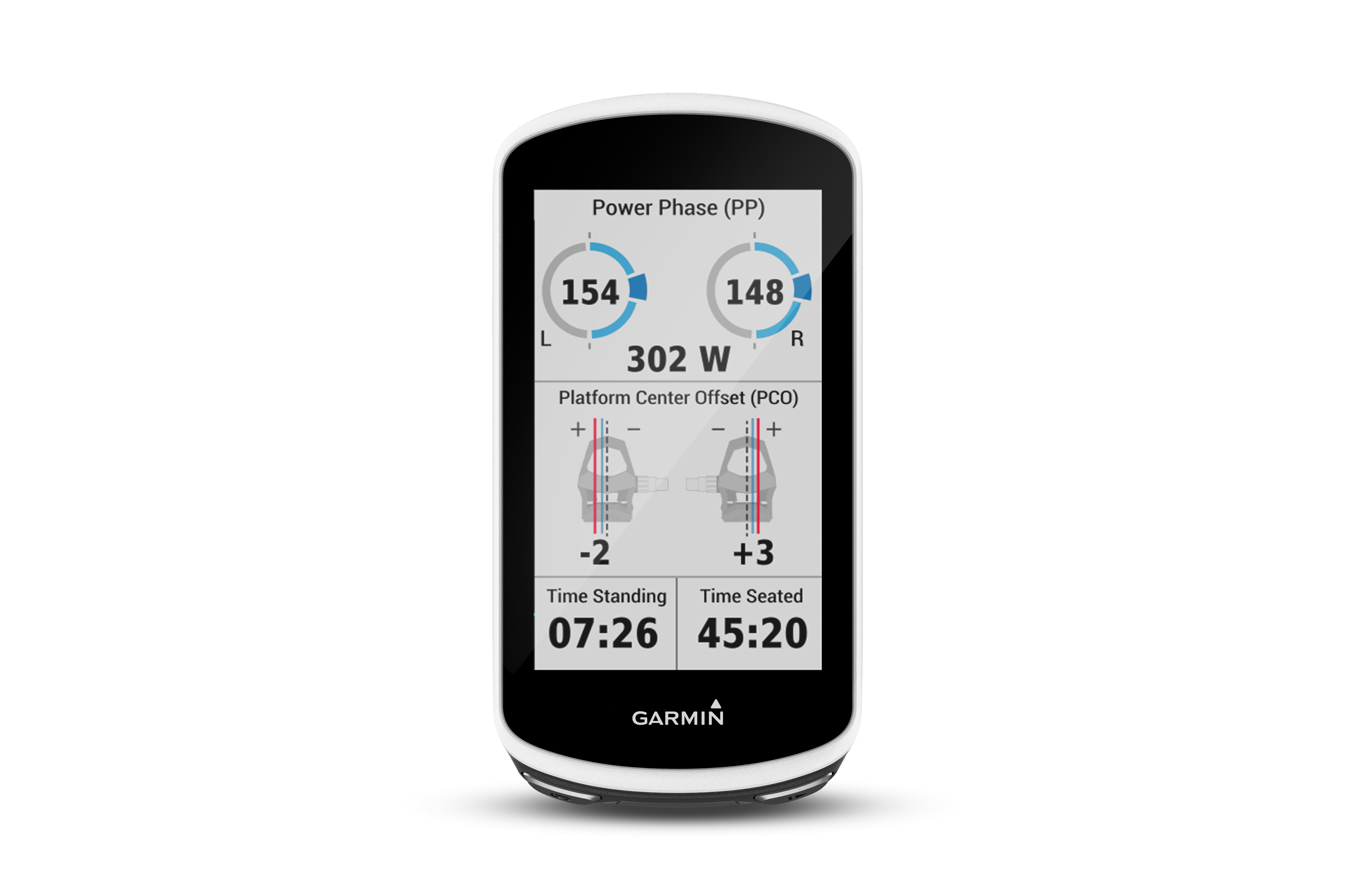 Garmin Edge 1030 GPS Bike Computer – Incycle Bicycles