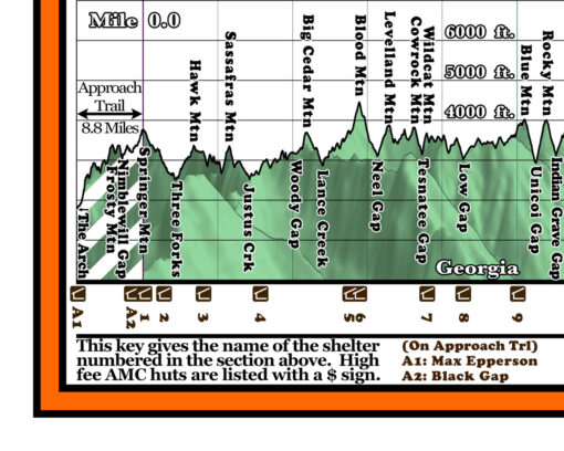 10ft. Appalachian Trail Map Elevation Profile Detail