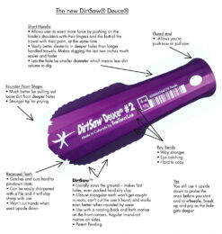 DirtSaw Deuce #2 Diagram