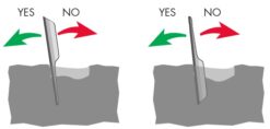 DirtSaw Deuce #2 correct angle diagram